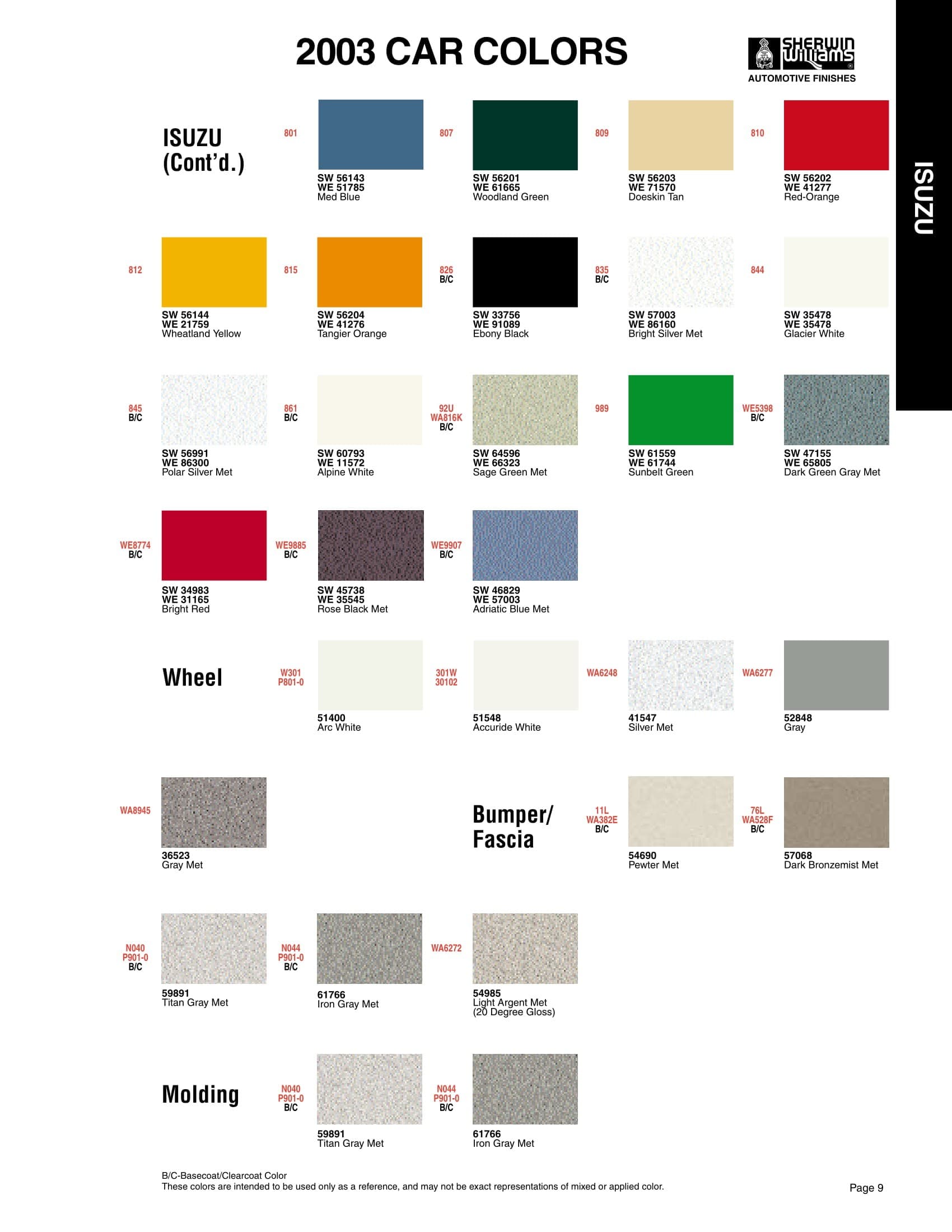 Paint Codes and Color Examples used on the 2003 Vehicle