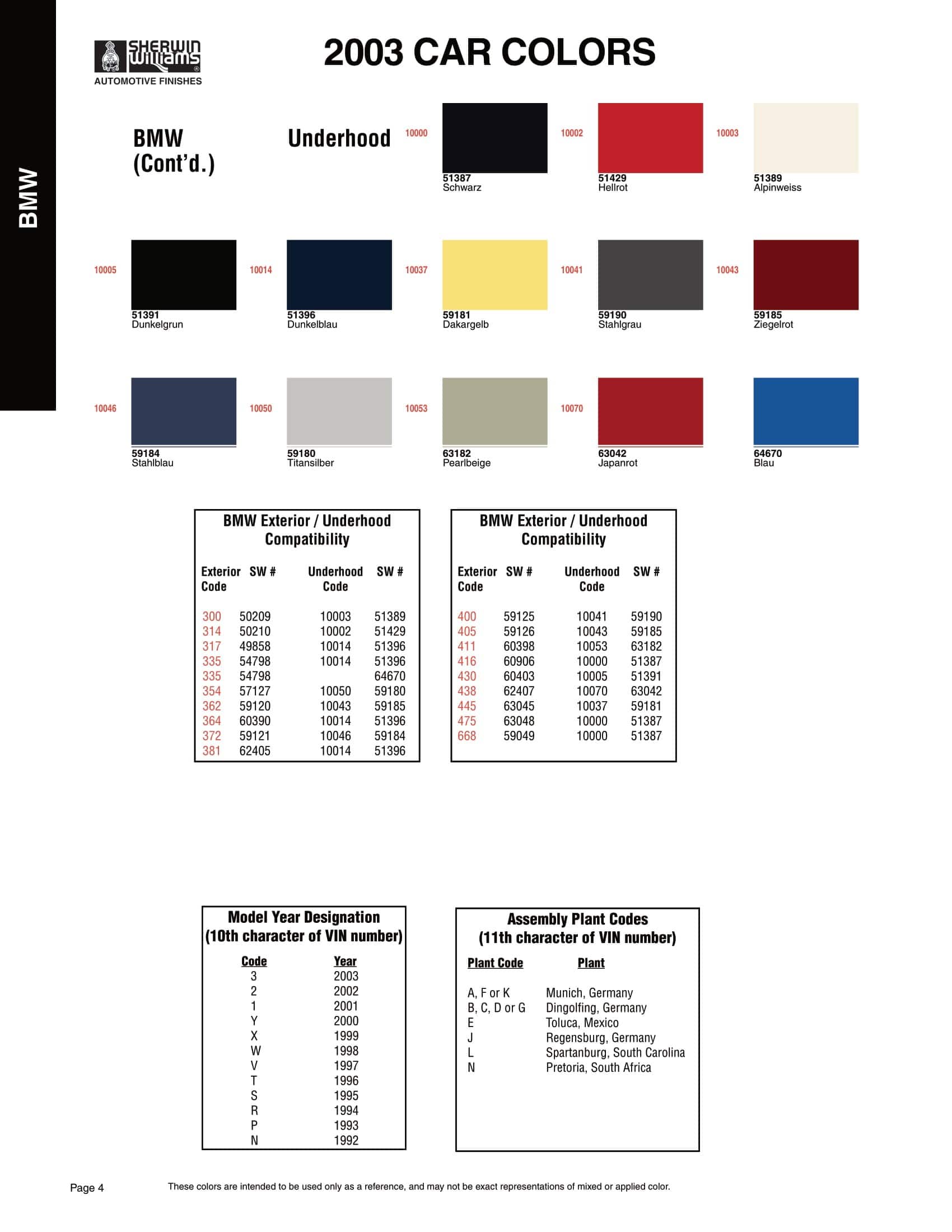 Paint Codes and Color Examples used on the 2003 Vehicle