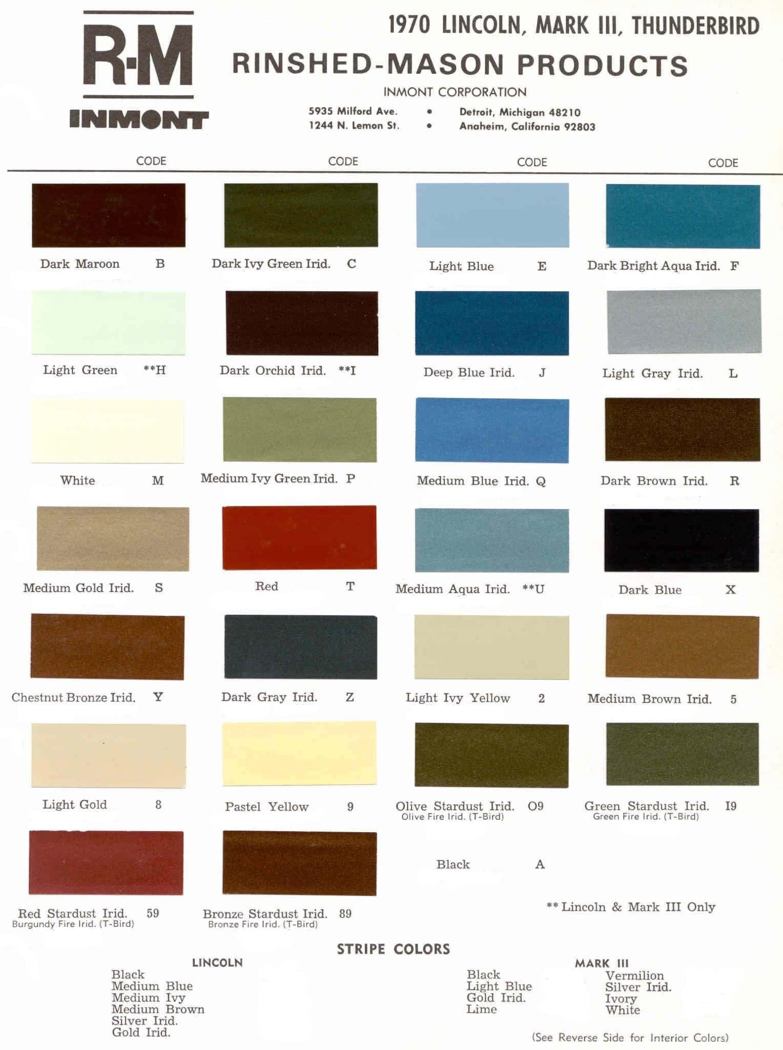 Exterior Paint Codes and its example for Lincoln Colors