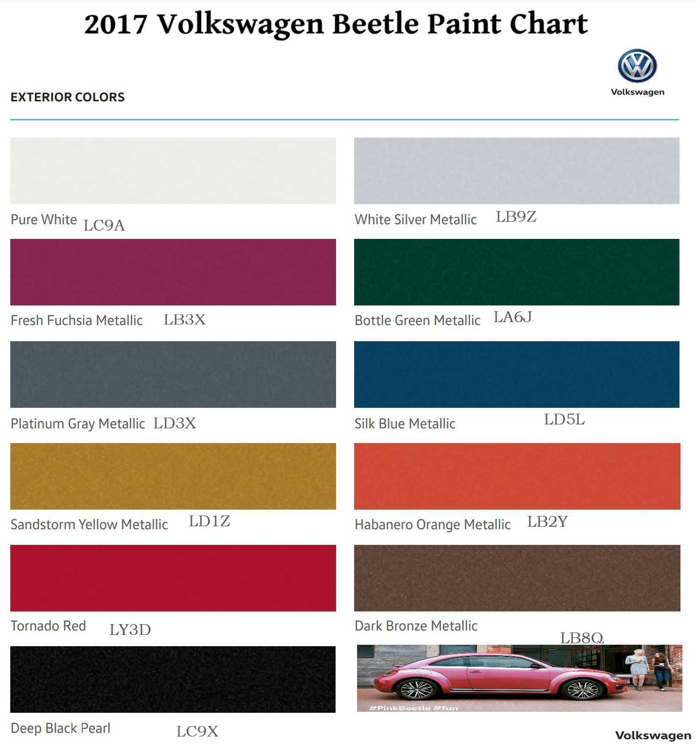 Exterior Paint Colors and Codes for the colors for all the 2017 Volkswagen Beetle vehicles.