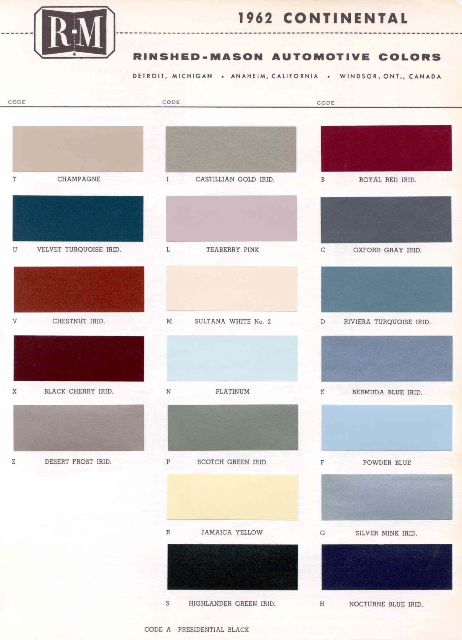 Exterior Paint Codes and its example for Lincoln Colors