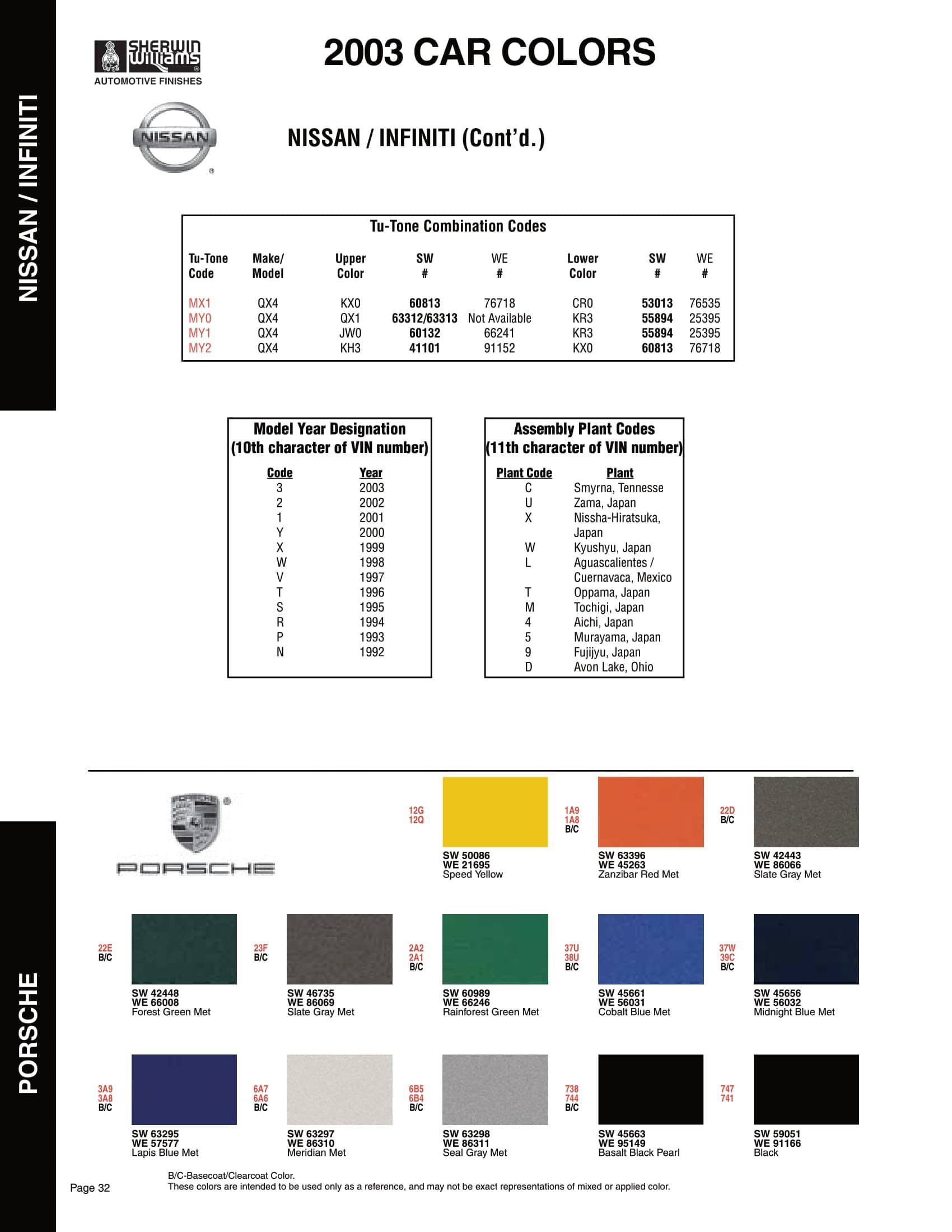 Paint Codes and Color Examples used on the 2003 Vehicle