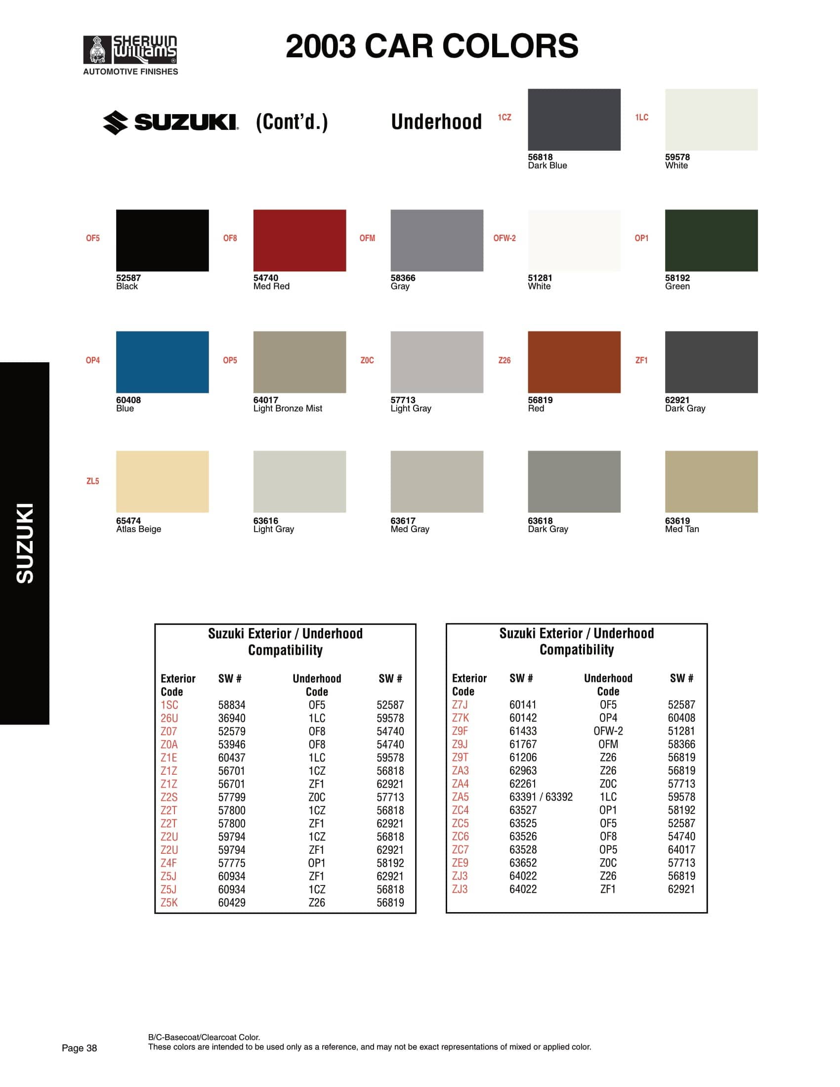 Paint Codes and Color Examples used on the 2003 Vehicle