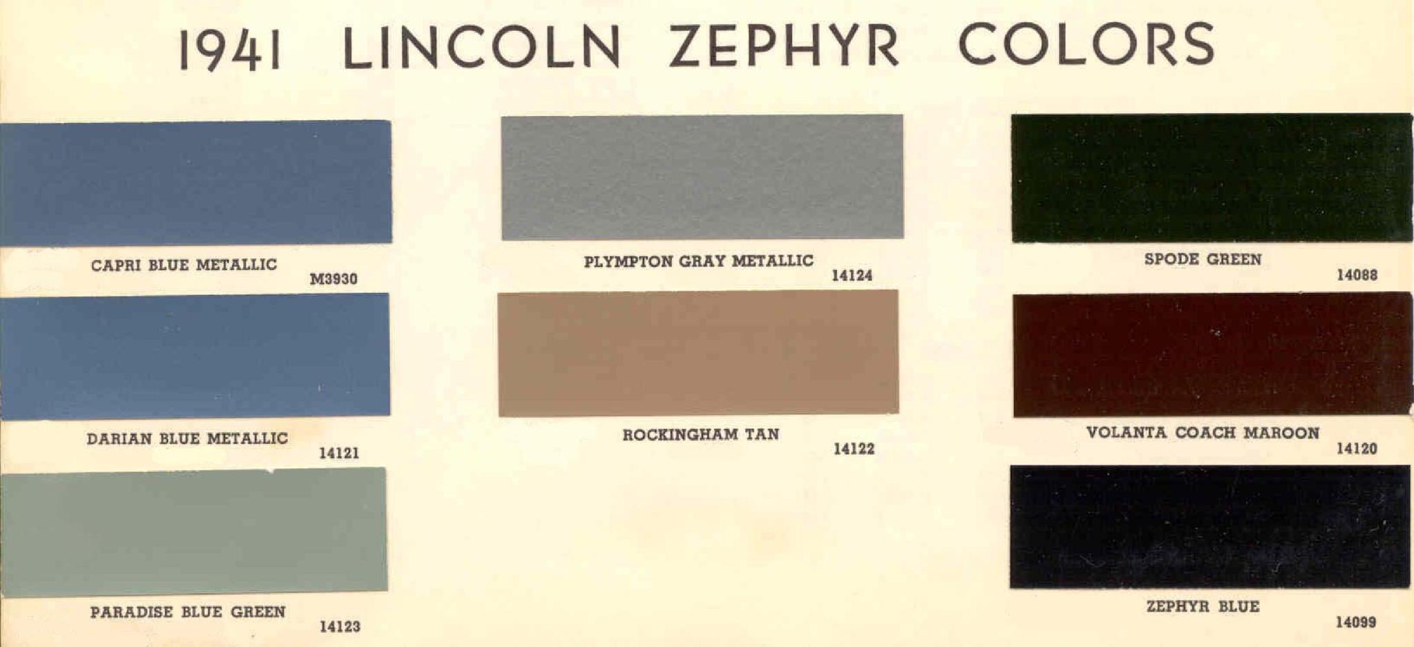 Exterior Paint Codes and its example for Lincoln Colors