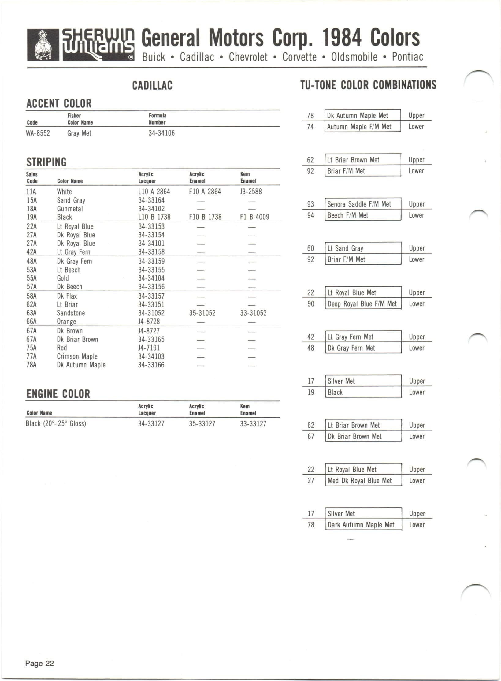 1984 Sherwin Williams Vehicle Color Book and Color Codes
