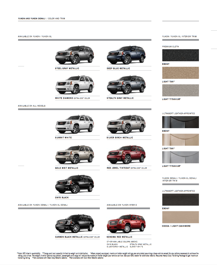 This paint chart shows the exact colors used on this GMC Yukon used for this year.