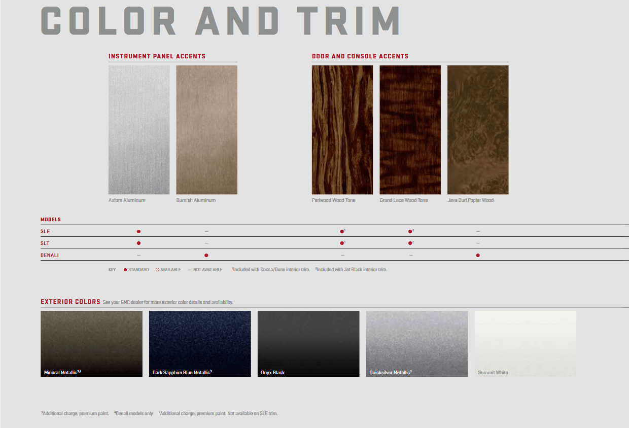 This paint chart shows the exact colors used on this GMC Yukon used for this year.