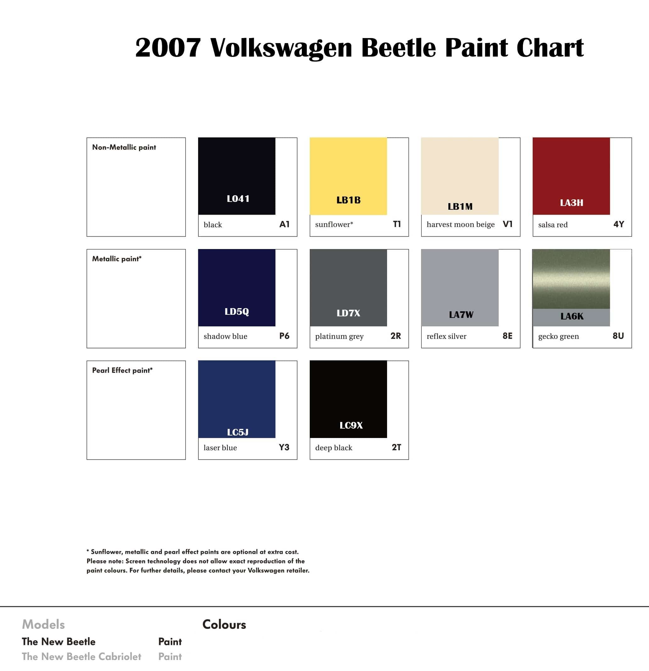 Exterior Paint Colors and Codes for the colors for all the 2007 Volkswagen Beetle vehicles.