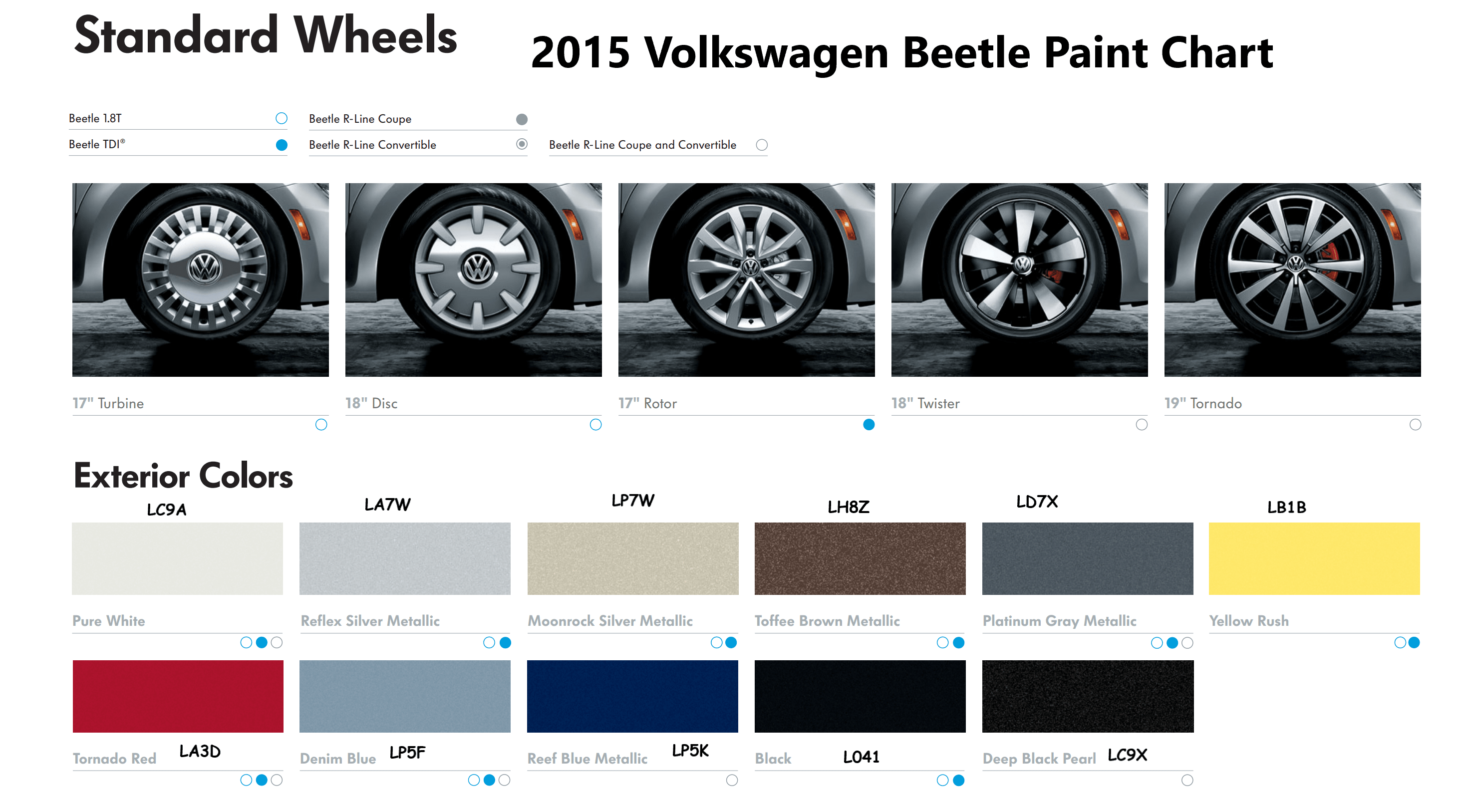 Exterior Paint Colors and Codes for the colors for all the 2015 Volkswagen Beetle vehicles.