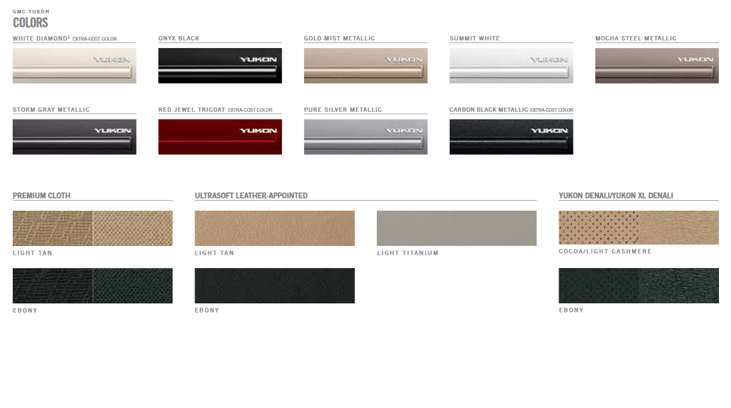 This paint chart shows the exact colors used on this GMC Yukon used for this year.