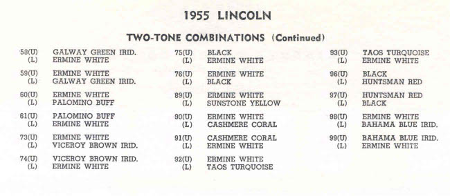 Color Codes used on Lincoln Vehicles in 1955