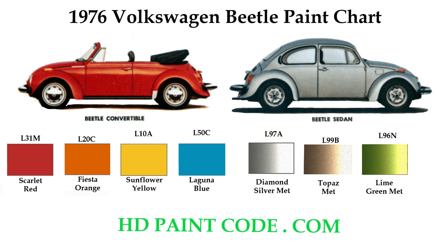 Exterior Paint Colors and Codes for the colors for all the 1976 Volkswagen Beetle vehicles.