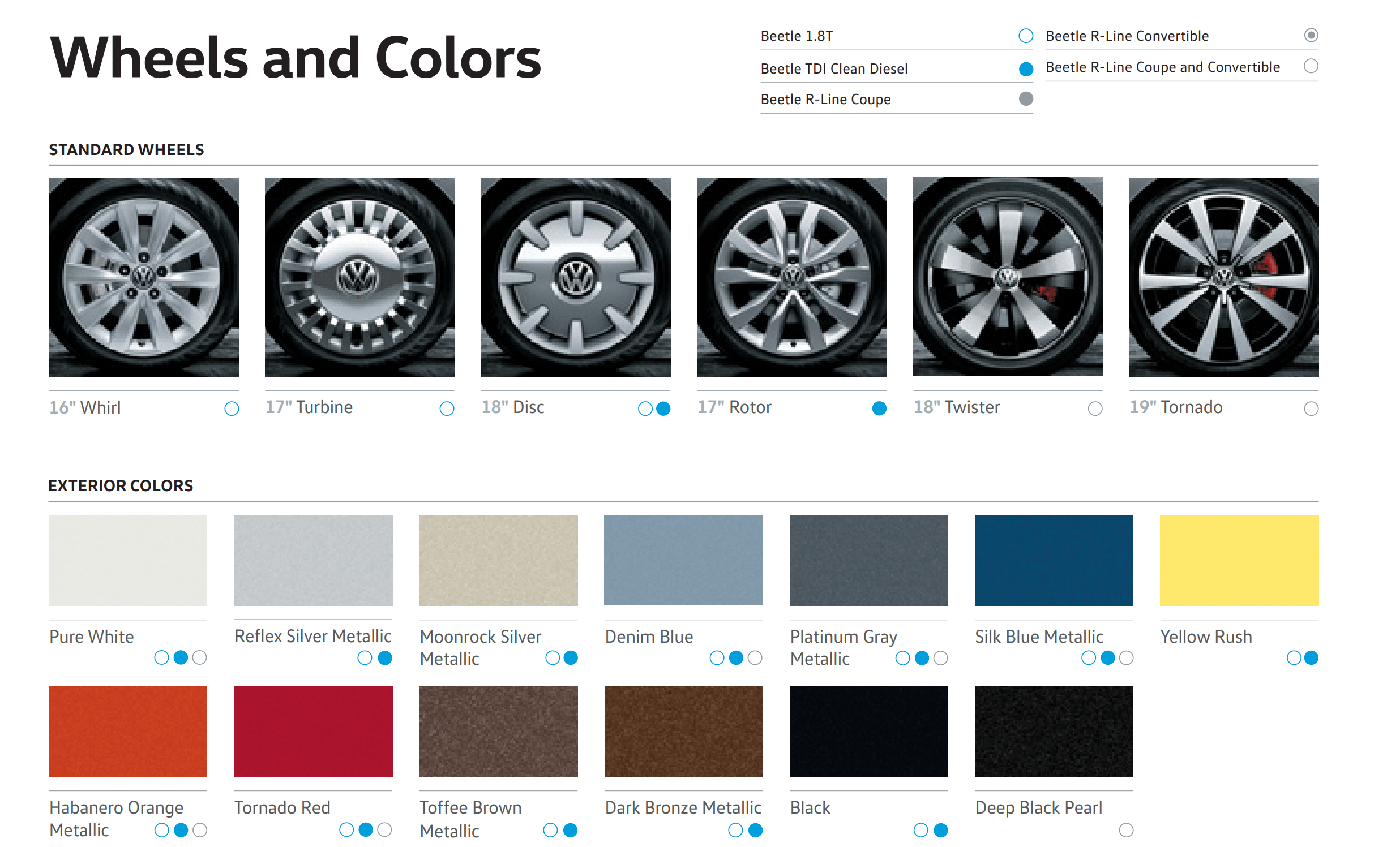 Exterior Paint Colors and Codes for the colors for all the 2016 Volkswagen Beetle vehicles.