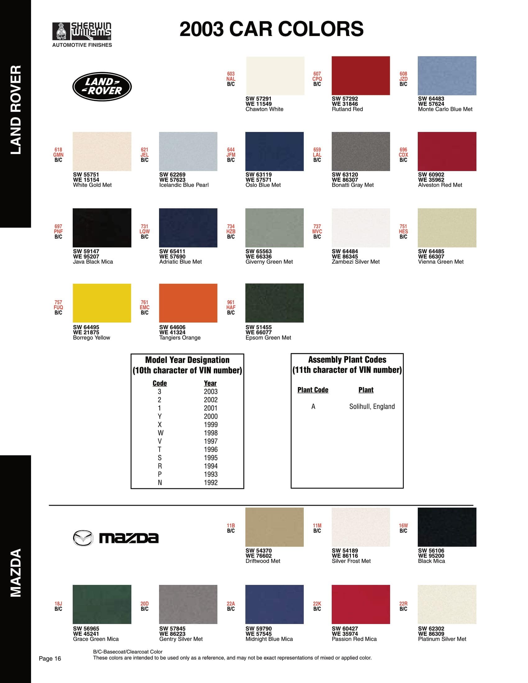 Paint Codes and Color Examples used on the 2003 Vehicle