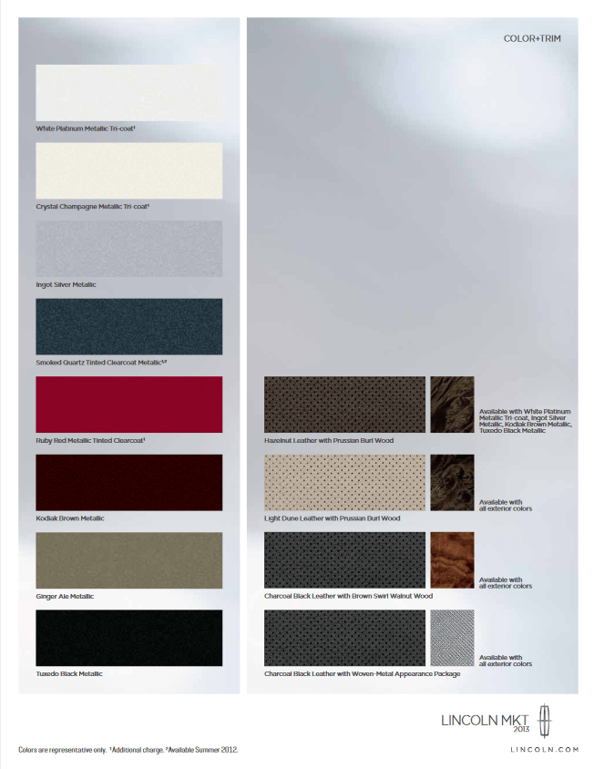 Paint Color Codes used on Lincoln exterior in 2013