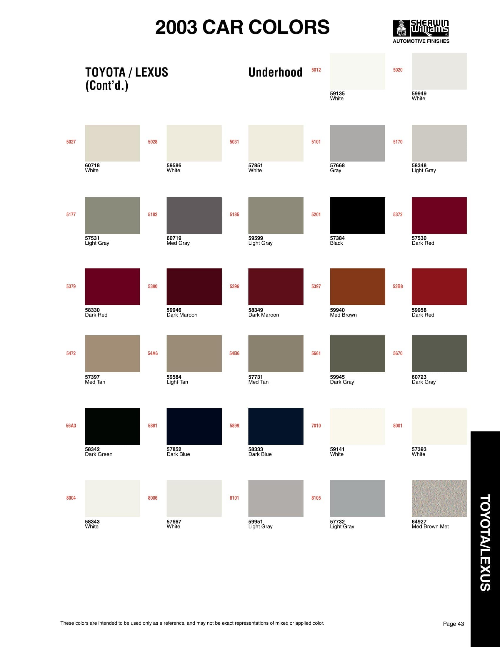 Paint Codes and Color Examples used on the 2003 Vehicle