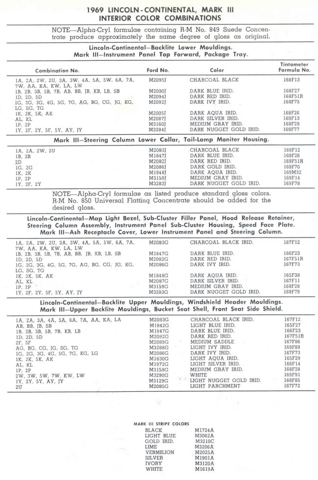 Interior color codes for Lincoln Vehicles in 1969