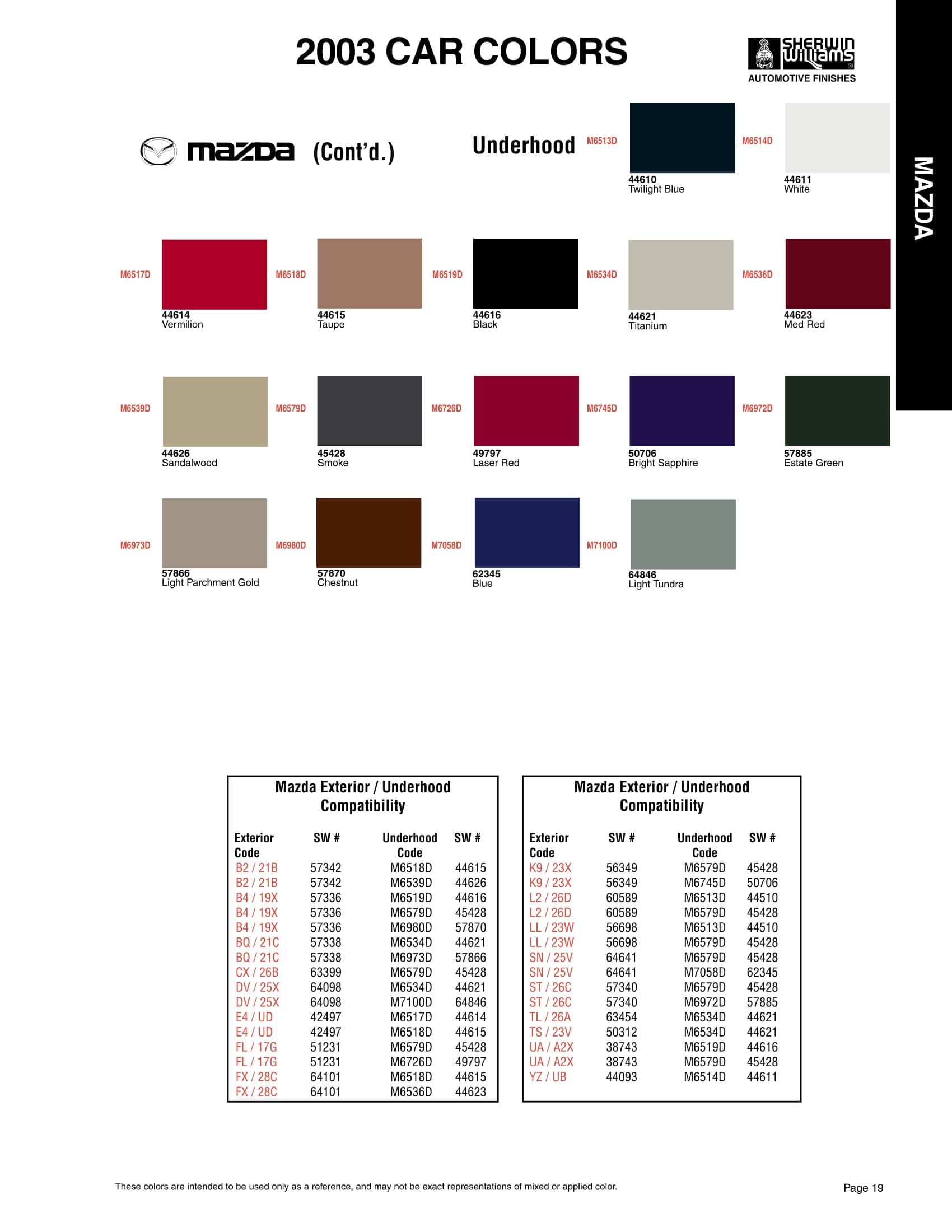 Paint Codes and Color Examples used on the 2003 Vehicle