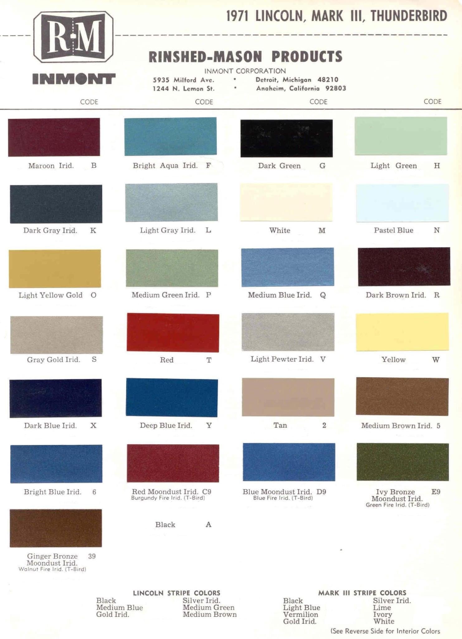 Exterior Paint Codes and its example for Lincoln Colors