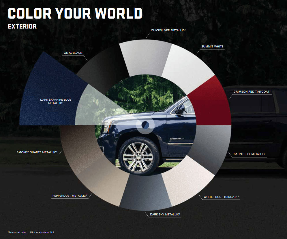 This paint chart shows the exact colors used on this GMC Yukon used for this year.