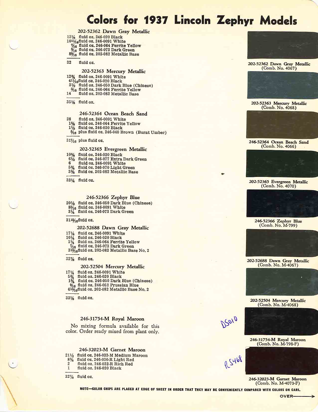 Exterior Paint Codes and its example for Lincoln Colors