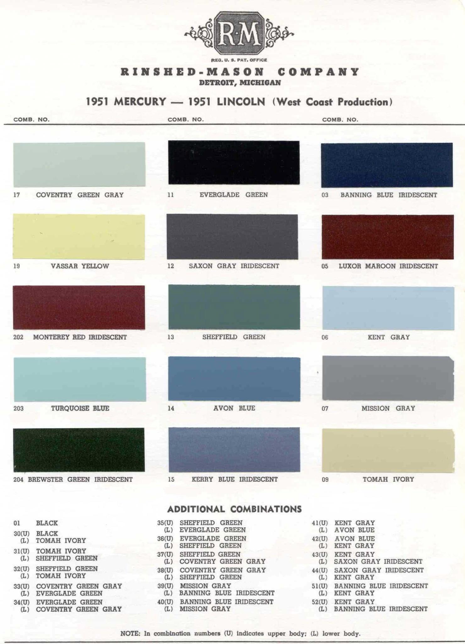 Exterior Paint Codes and its example for Lincoln Colors