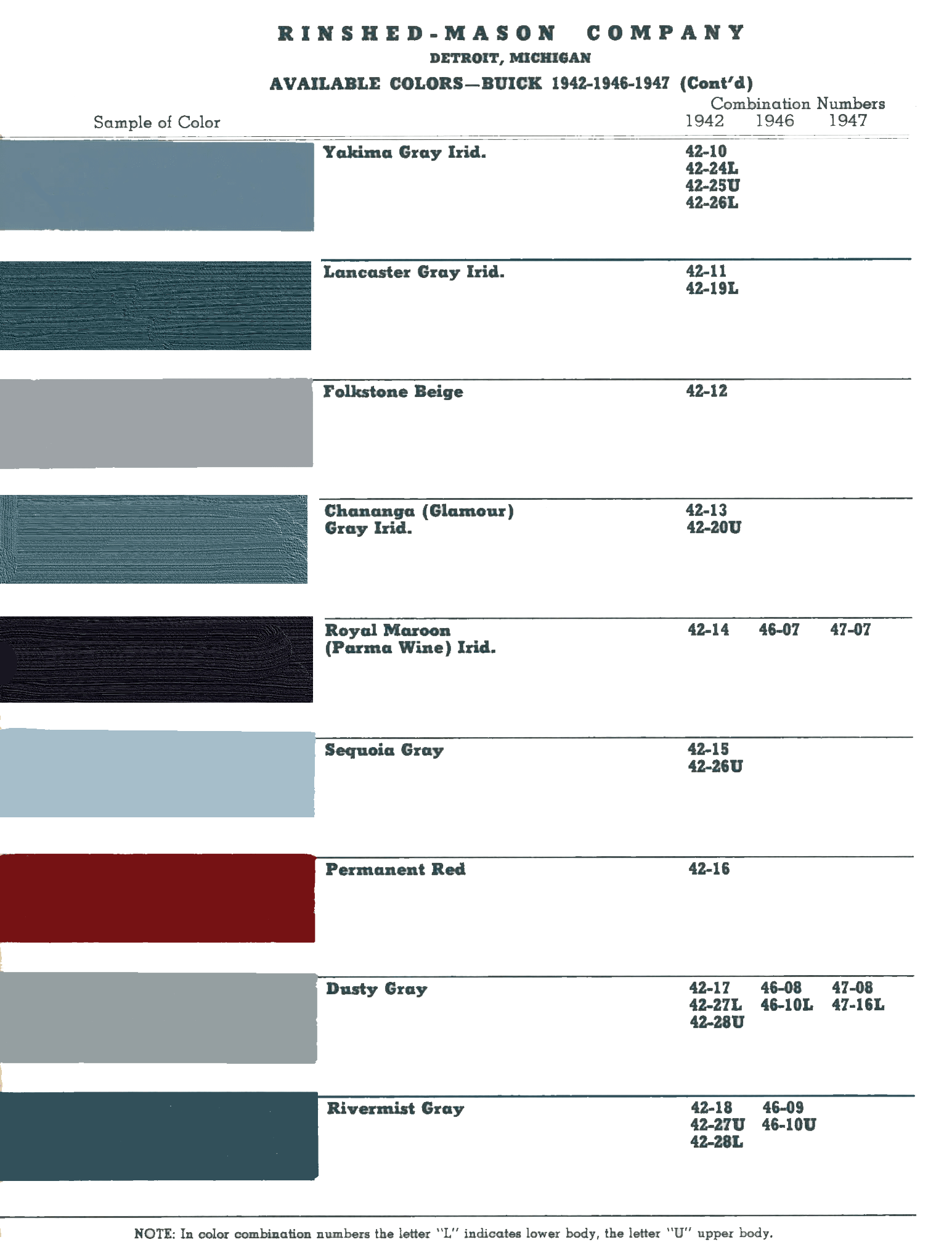 Colors used on Buick during ww2.  Production was limited so the paint companies combined years for the colors charts.