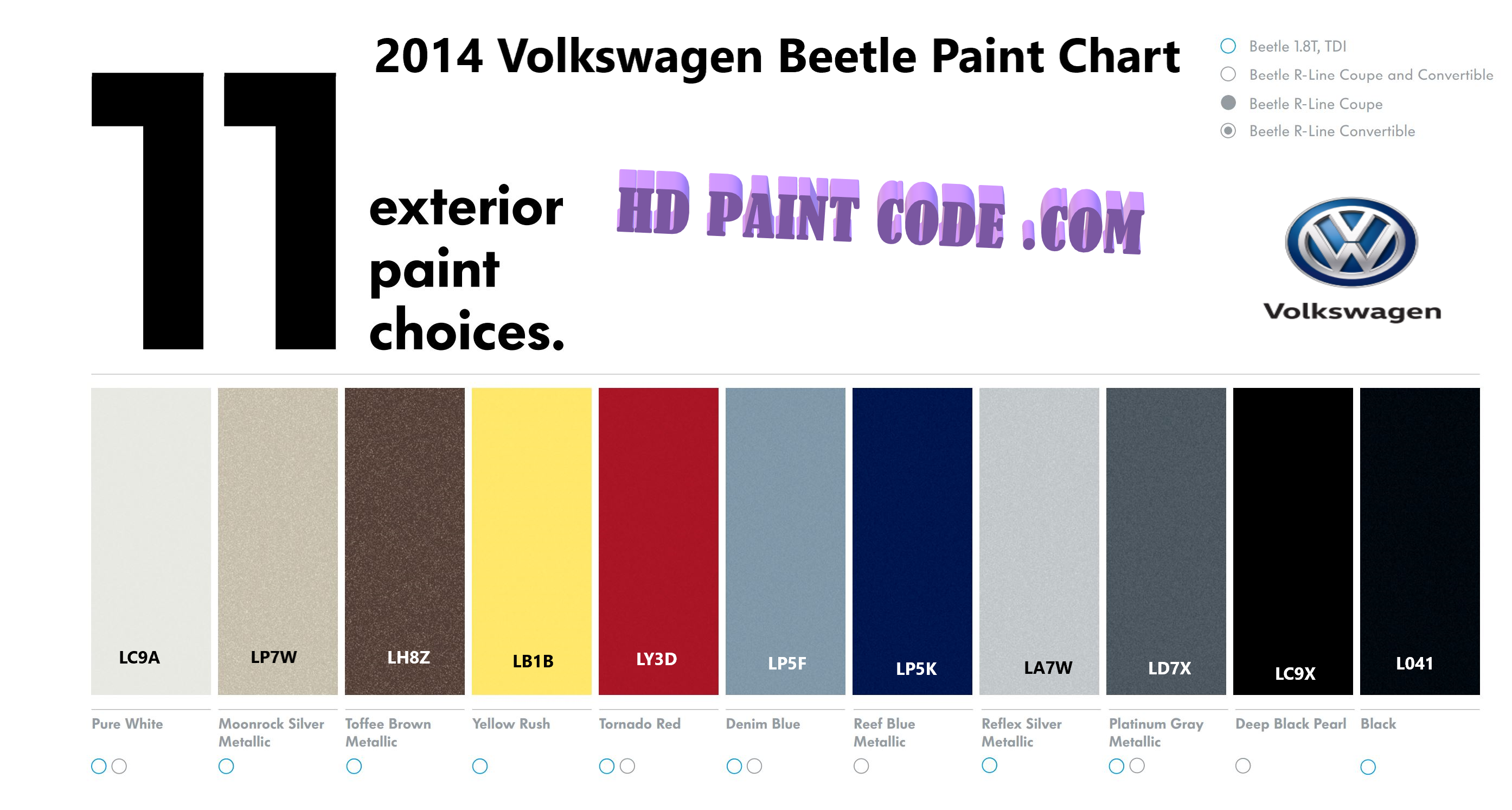 Exterior Paint Colors and Codes for the colors for all the 2014 Volkswagen Beetle vehicles.