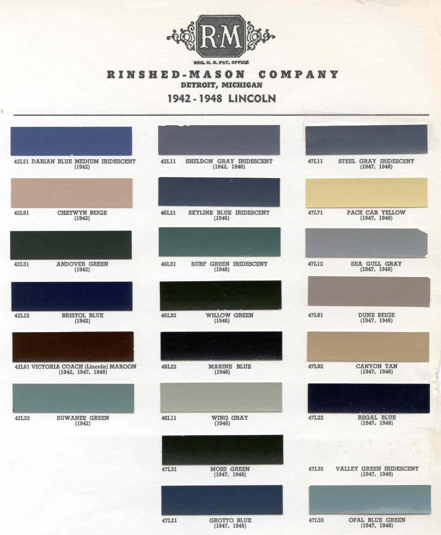 Exterior Paint Codes and its example for Lincoln Colors