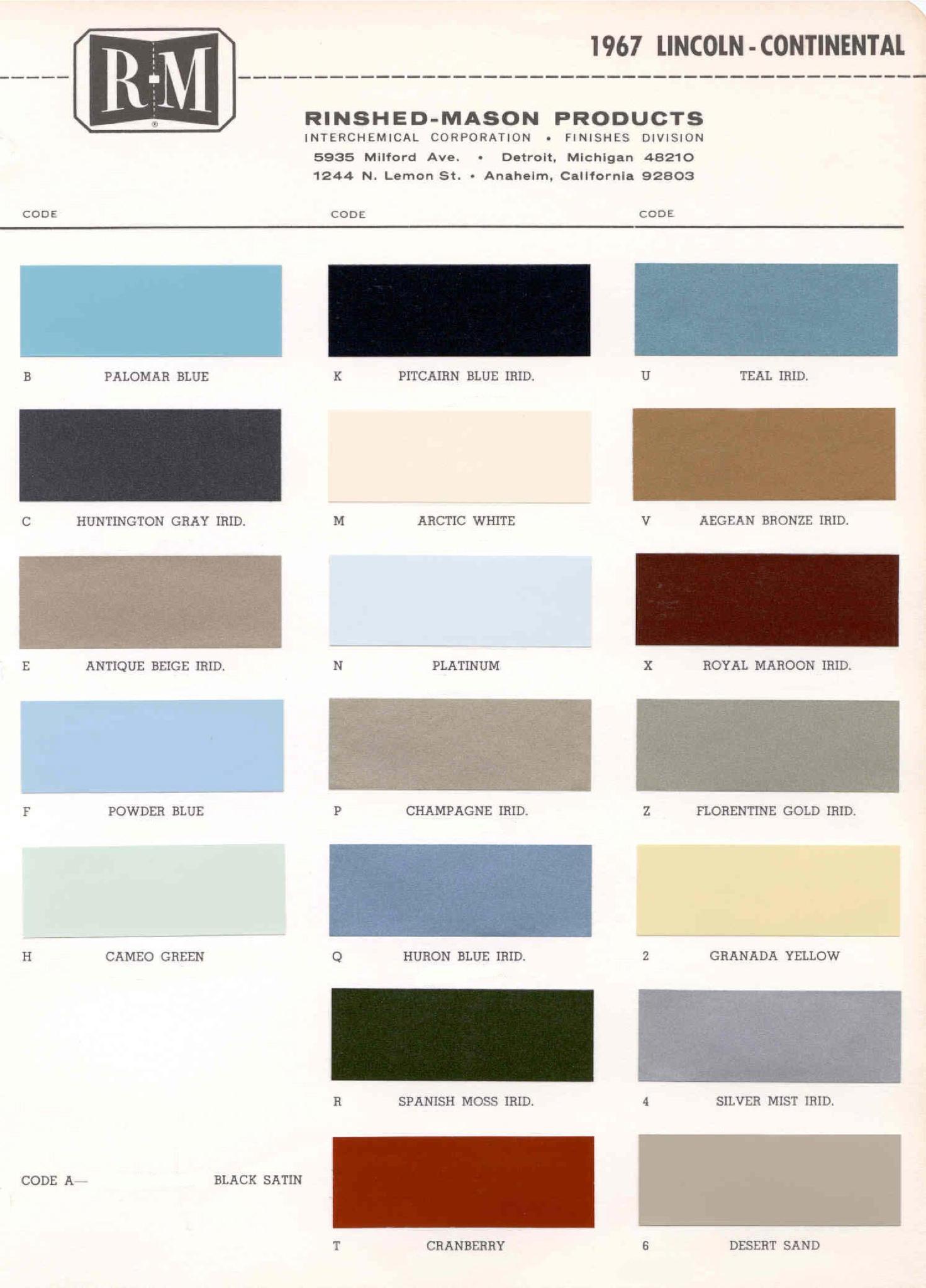 Exterior Paint Codes and its example for Lincoln Colors