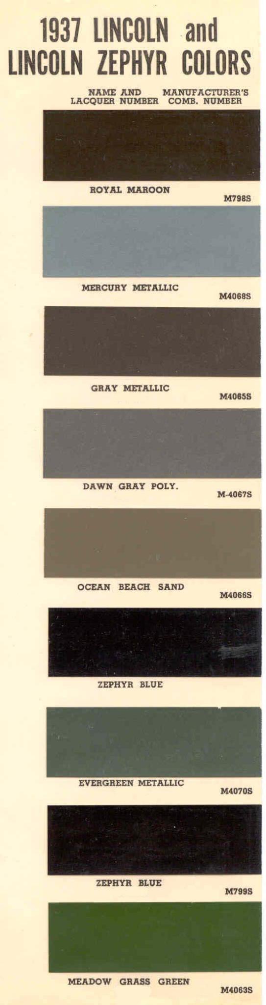 Exterior Paint Codes and its example for Lincoln Colors