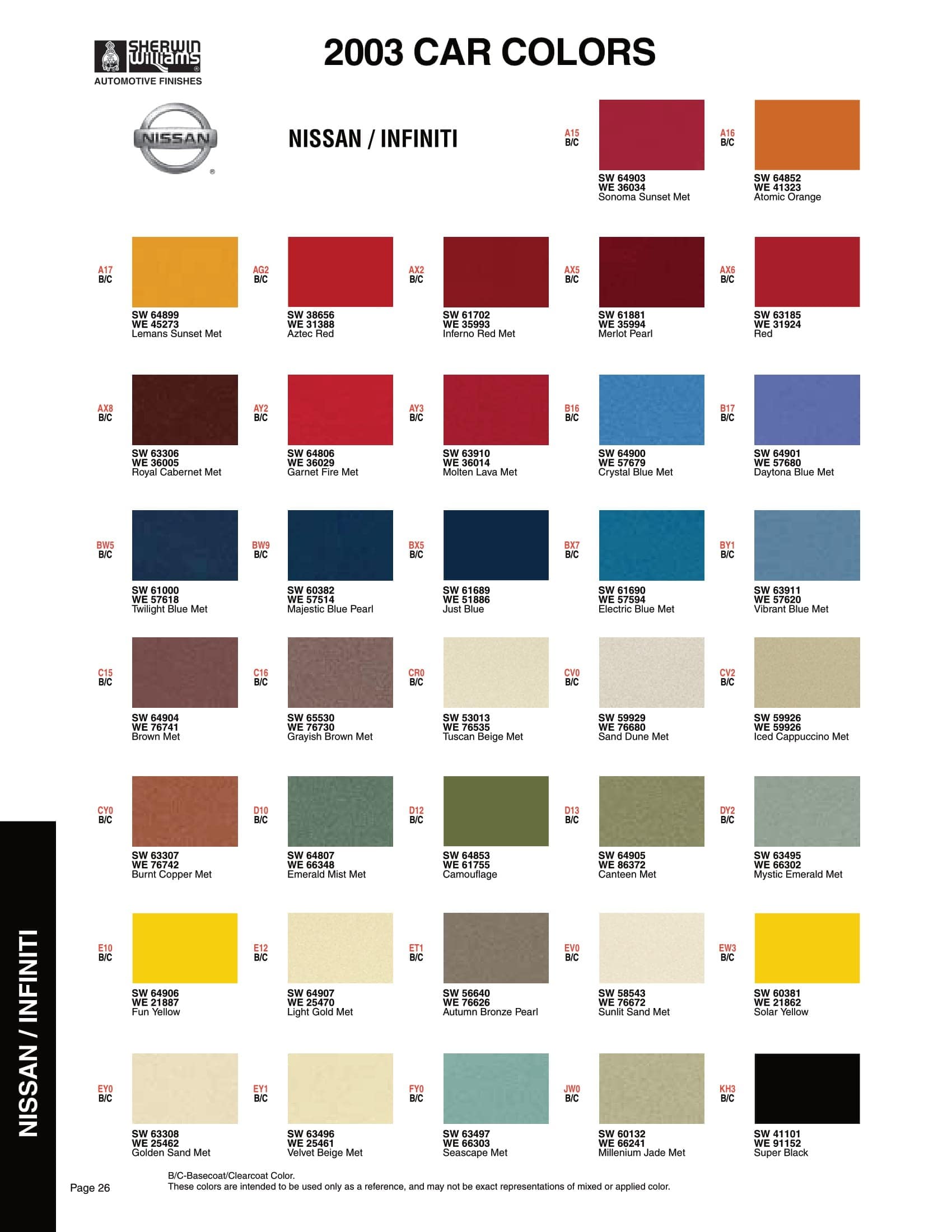 Paint Codes and Color Examples used on the 2003 Vehicle