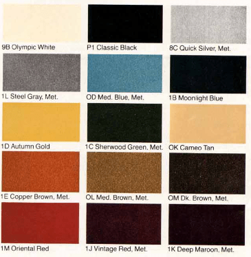 Colors used in 1981 on a AMC Eagle