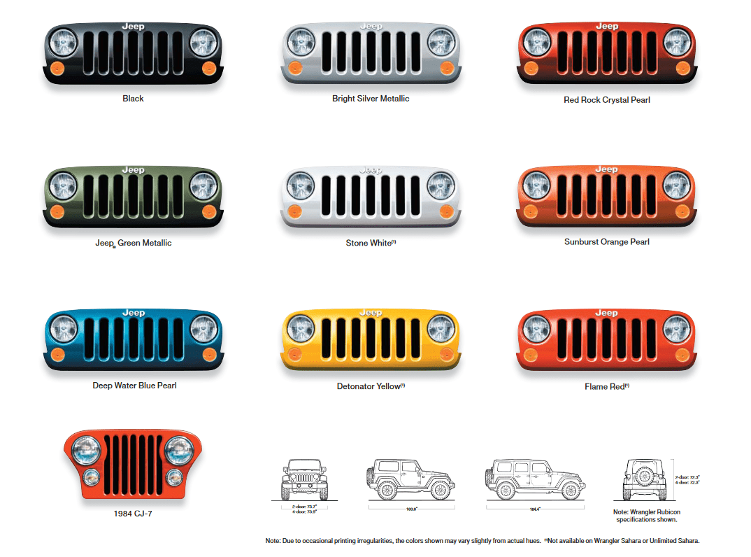 Jeep Wrangler Paint Codes