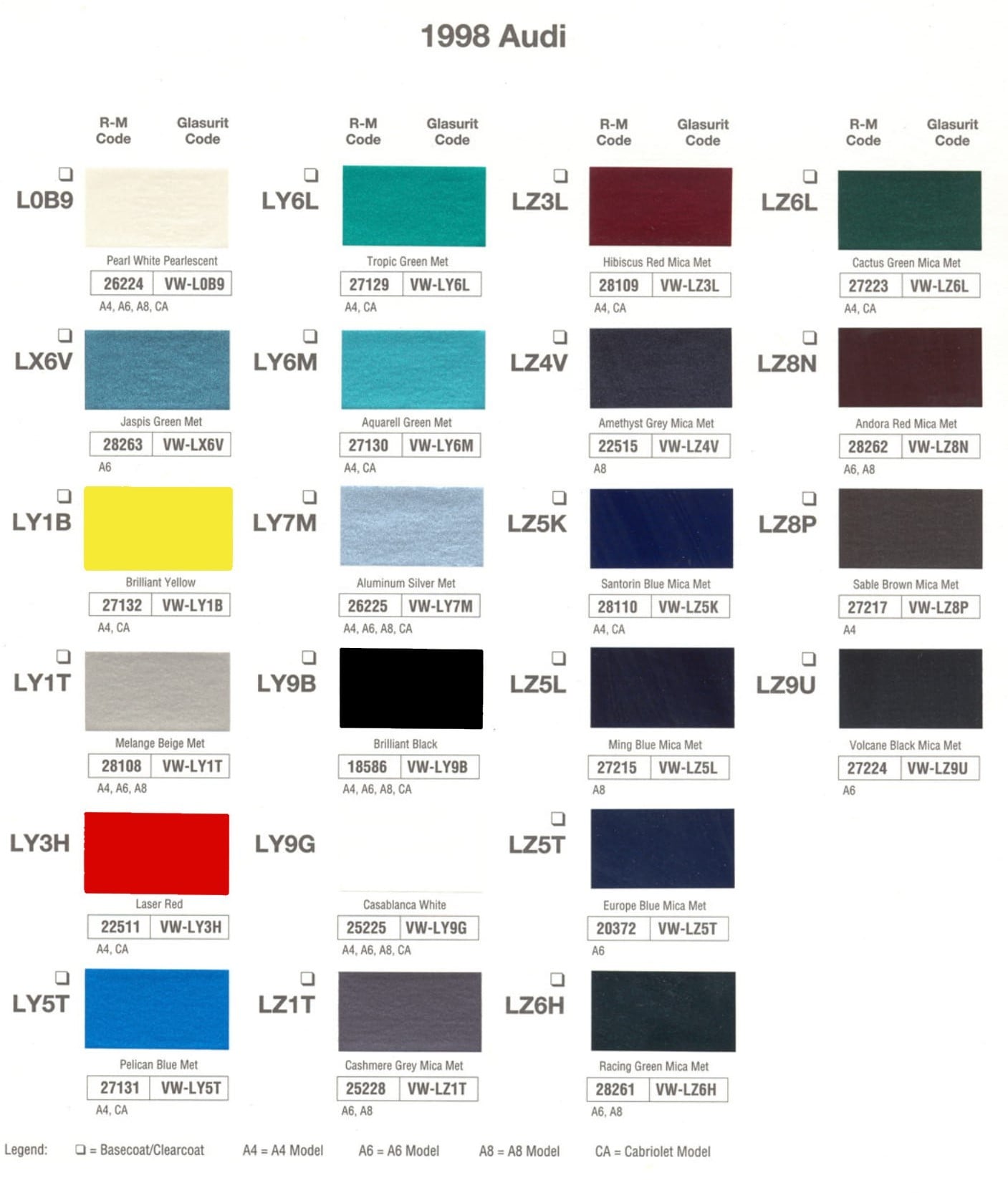 Paint Codes and color chart for audi vehicles in 1998