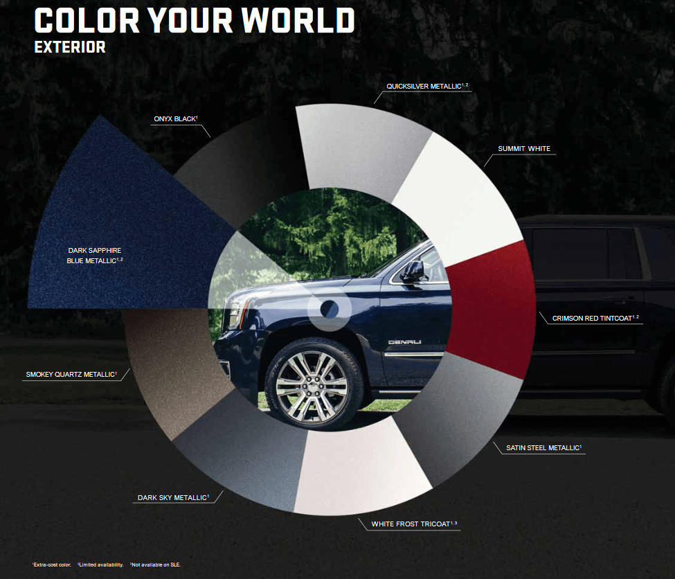 This paint chart shows the exact colors used on this GMC Yukon used for this year.