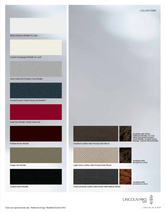 Paint Color Codes used on Lincoln exterior in 2013