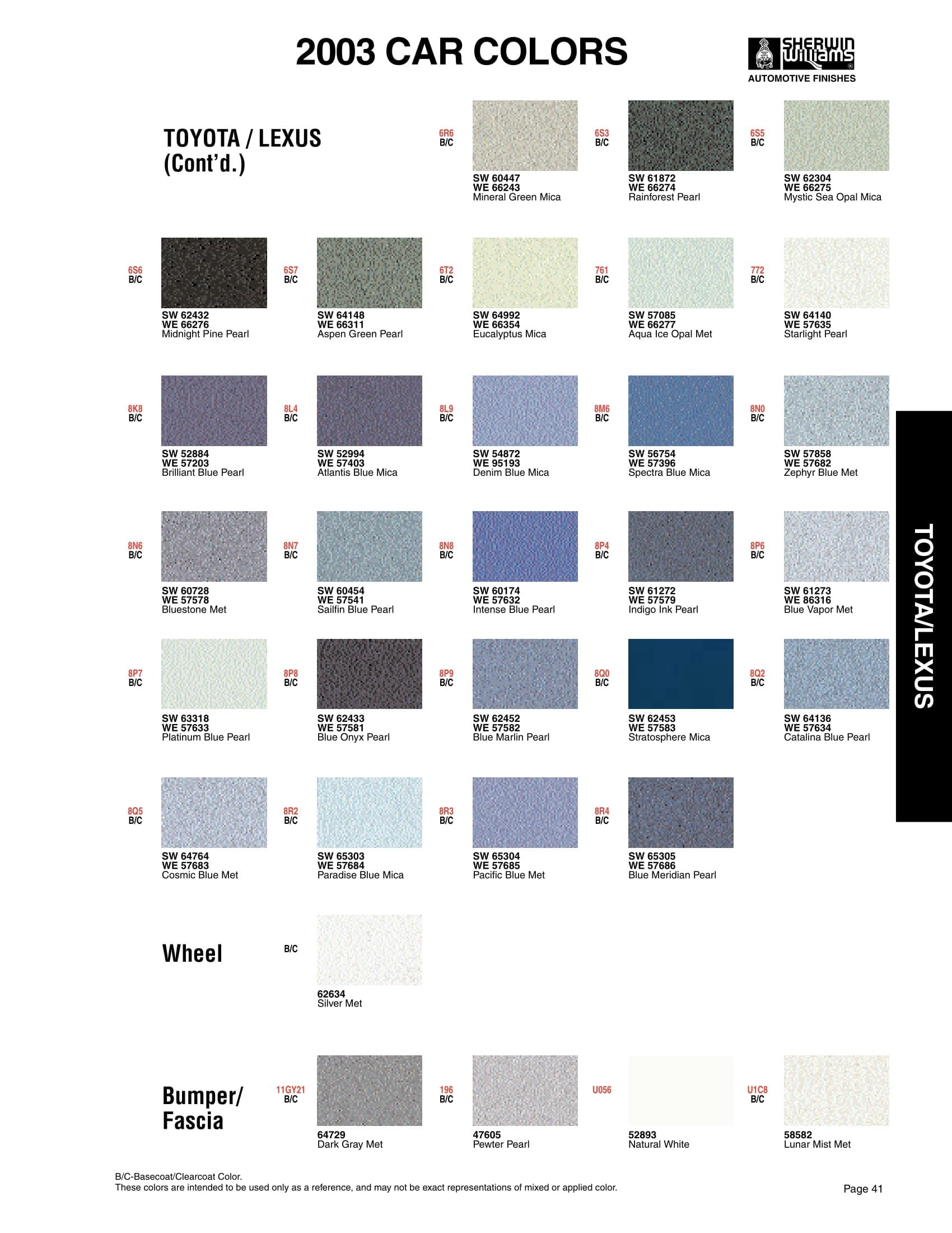 Paint Codes and Color Examples used on the 2003 Vehicle