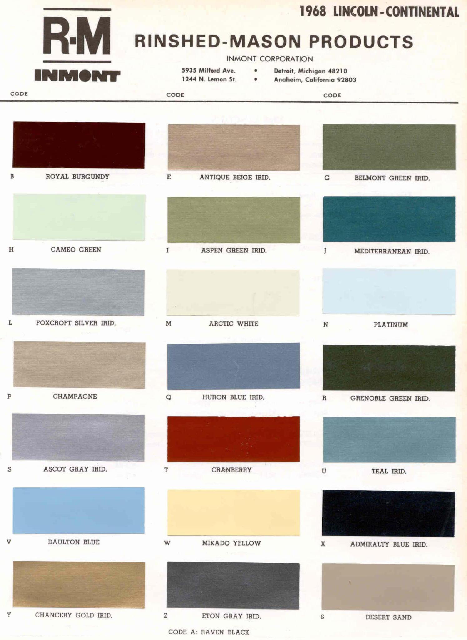 Exterior Paint Codes and its example for Lincoln Colors