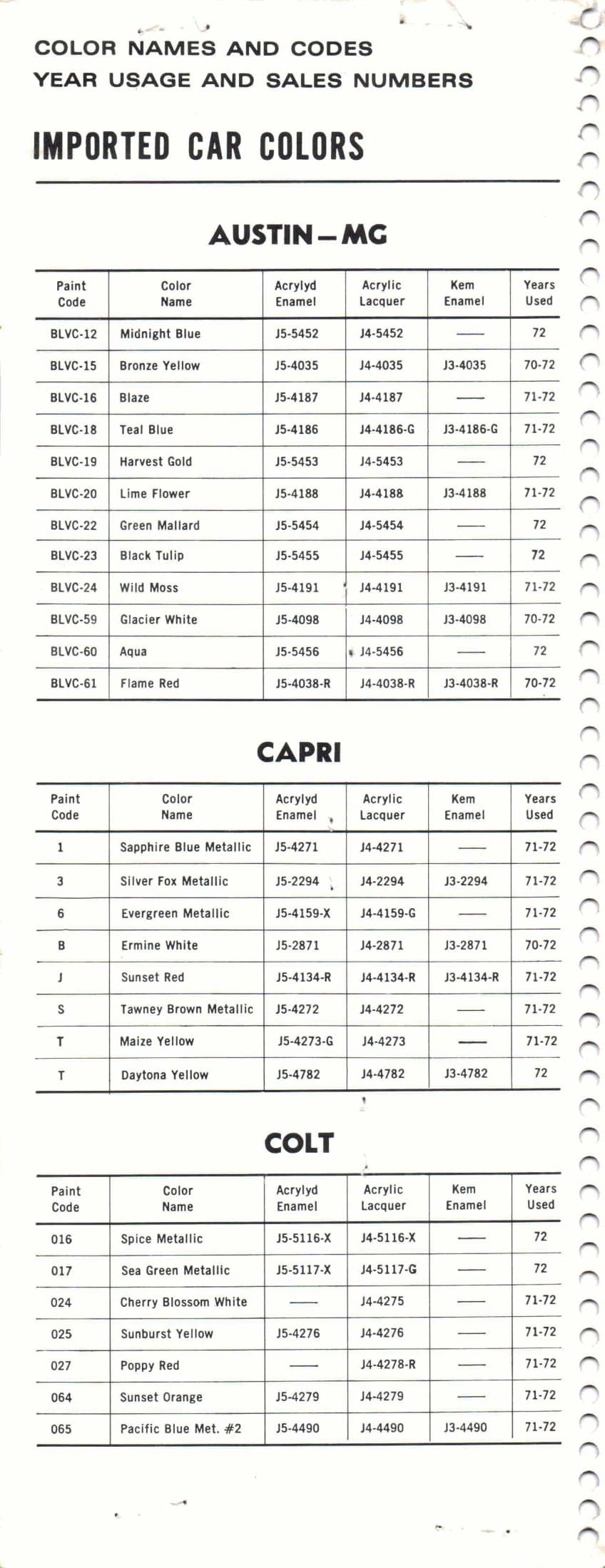 1972 Paint Code Color Book Page2