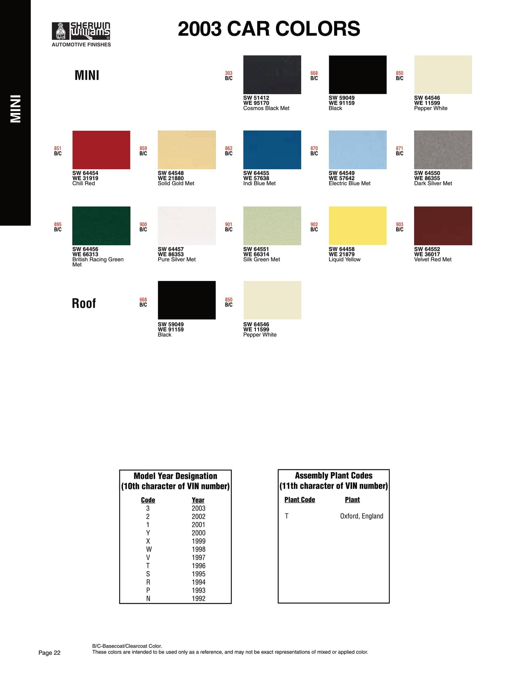 Paint Codes and Color Examples used on the 2003 Vehicle