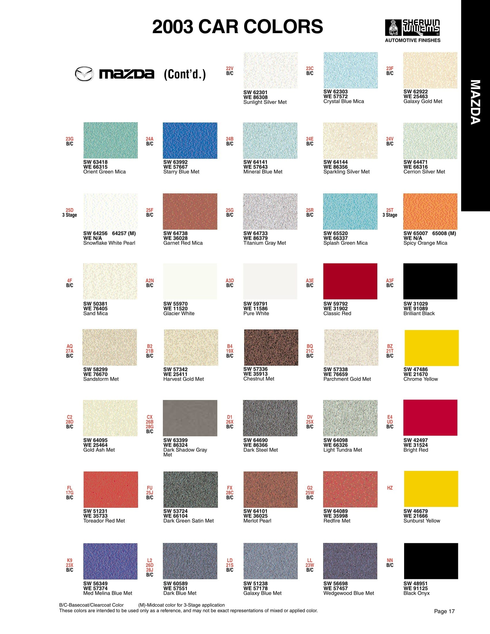 Paint Codes and Color Examples used on the 2003 Vehicle