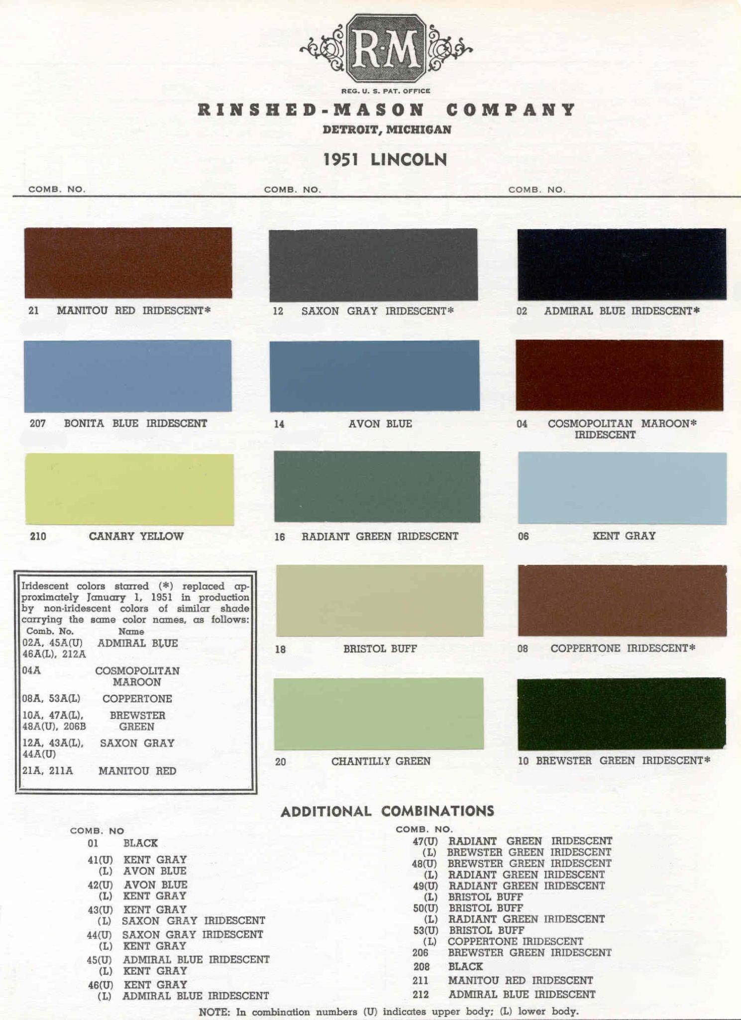 Exterior Paint Codes and its example for Lincoln Colors