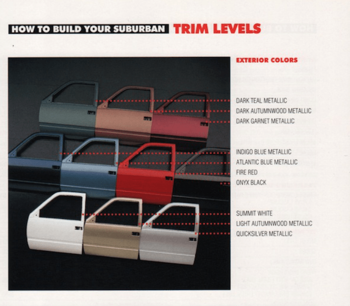 This paint chart shows the exact colors used on this GMC Yukon used for this year.