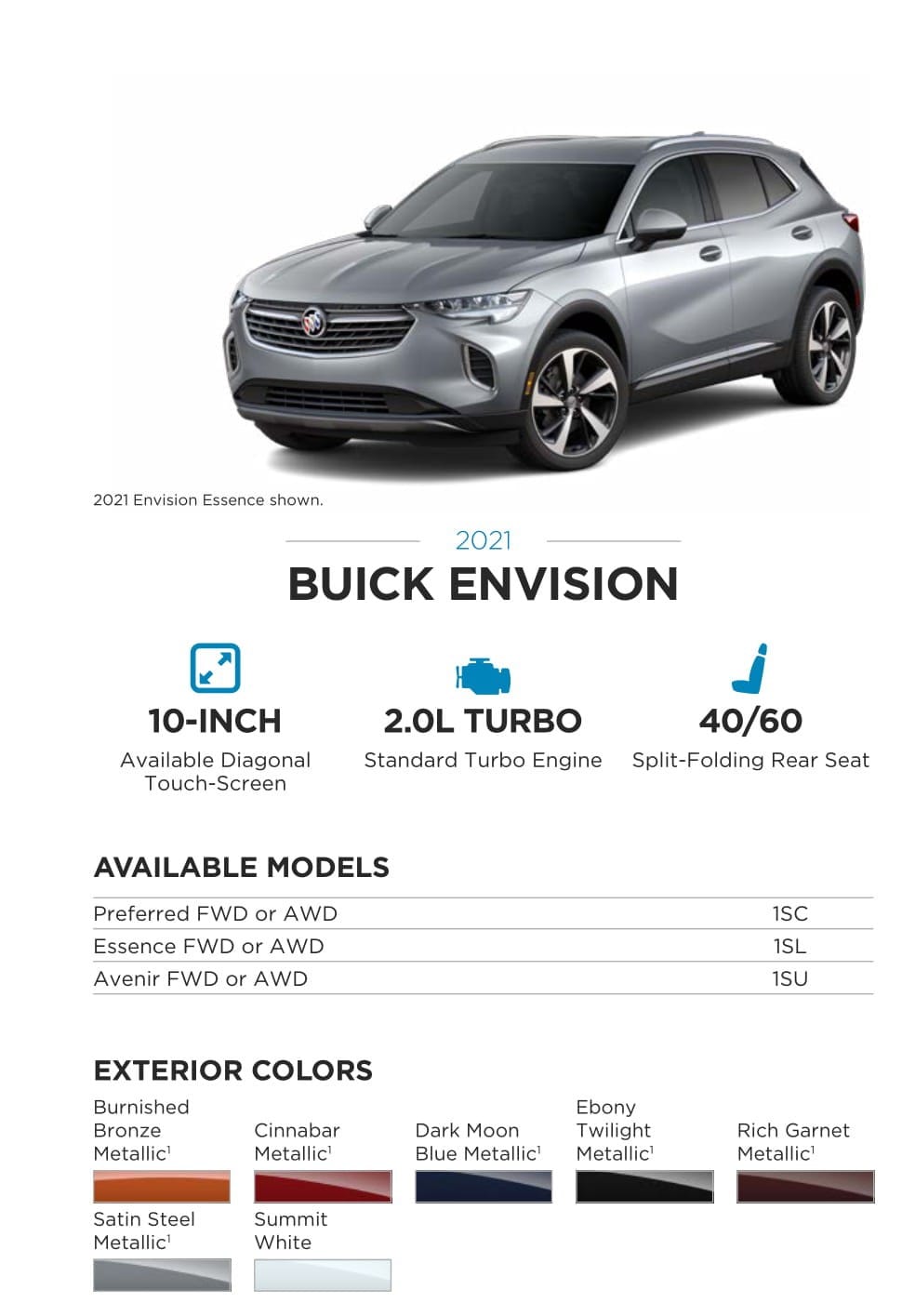 Models and Exterior Colors used The Buick Envision in 2021