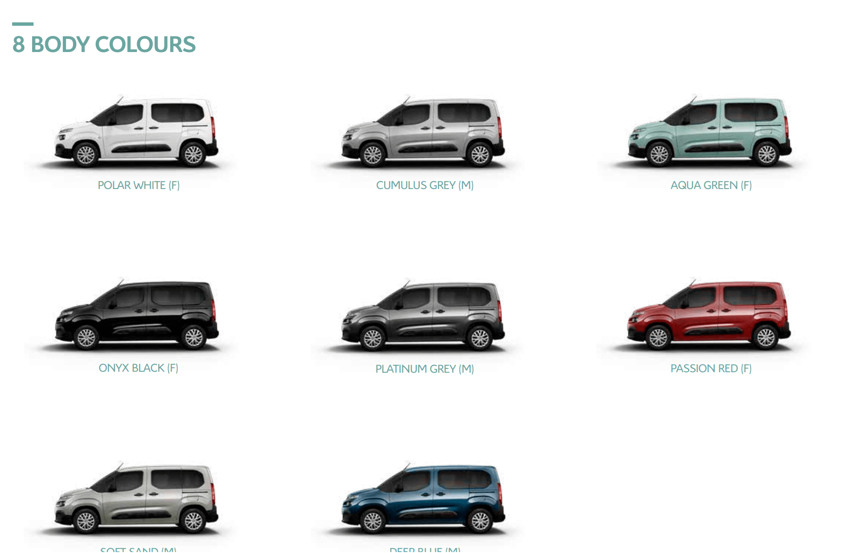 Paint Codes Used on a 2019 Citroën Berlingo