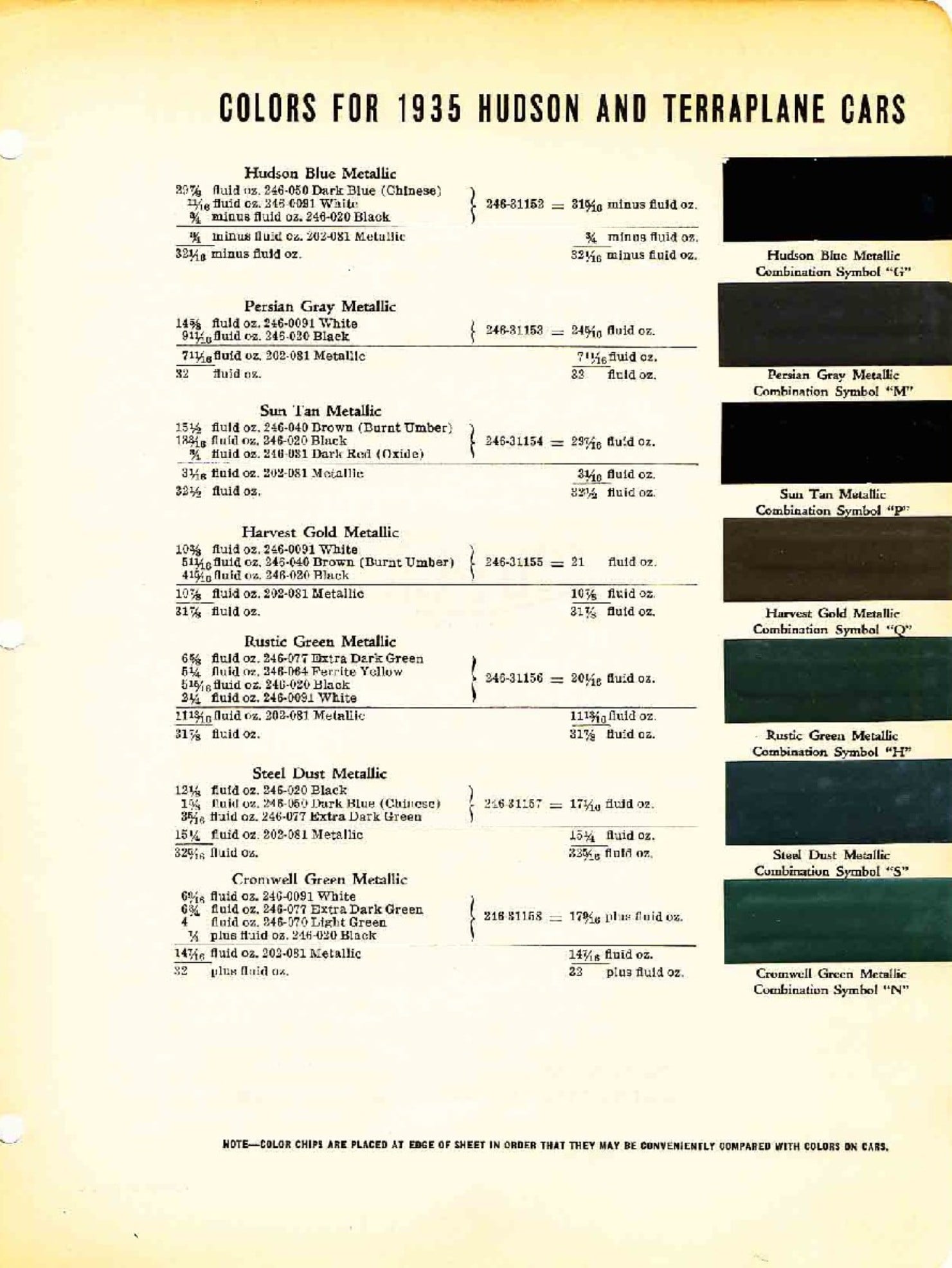 Colors used on Hudson and Teraplane Vehicles in 1935.