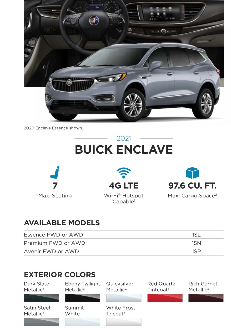 Models and Exterior Colors used The Buick Enclave in 2021