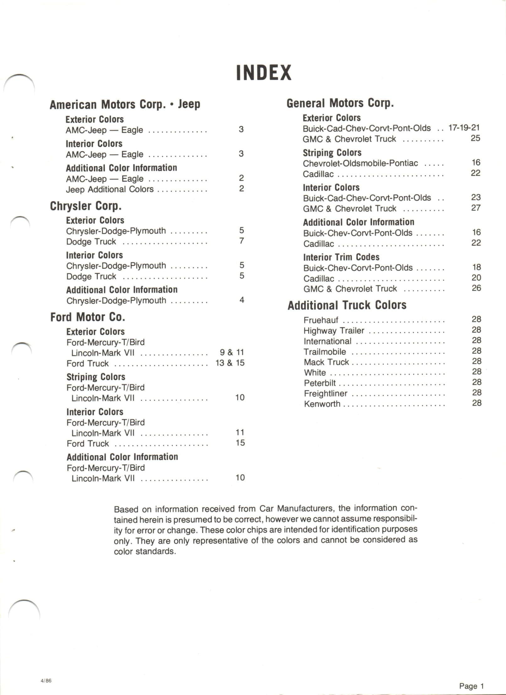 1984 Sherwin Williams Vehicle Color Book and Color Codes