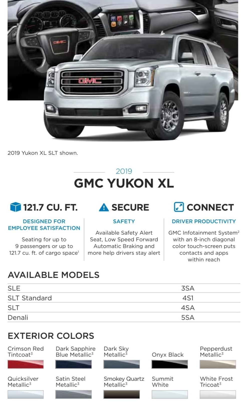 This paint chart shows the exact colors used on this GMC Yukon used for this year.